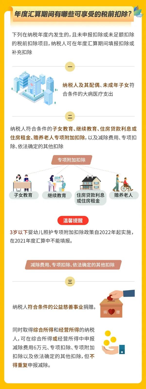 或可退錢！個稅匯算本月底截止